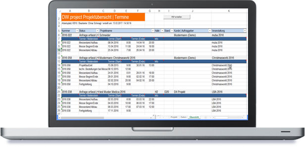 Software Ressourcenplanung Ware